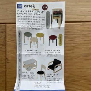artek アルテック ミニチュアコレクション ガチャ コンプリート artek ガチャ フルコンプリート