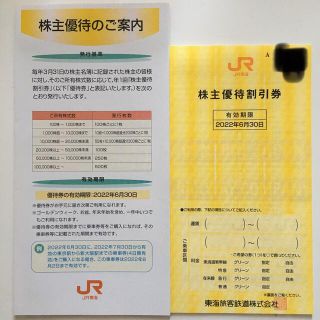 ジェイアール(JR)のJR東海株主優待券　1枚(その他)