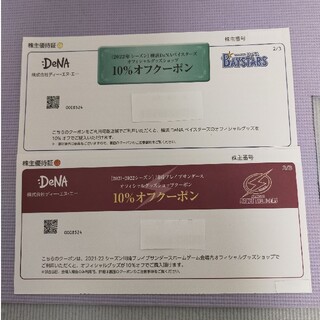 DeNA 株主優待(その他)