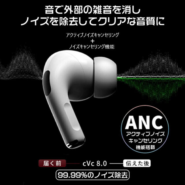 ★印字ありTWS SKY PODS Max P BT5.2技術+アクティブノ. 4