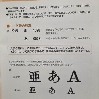 未使用　ブラザー　刺しゅうカード　漢字