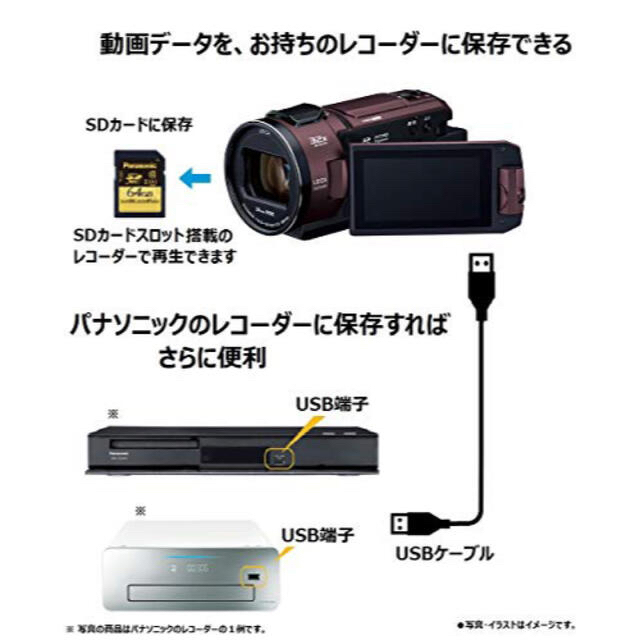 Panasonic(パナソニック)のPanasonic デジタル4Kビデオカメラ HC-WX2M-T スマホ/家電/カメラのカメラ(ビデオカメラ)の商品写真