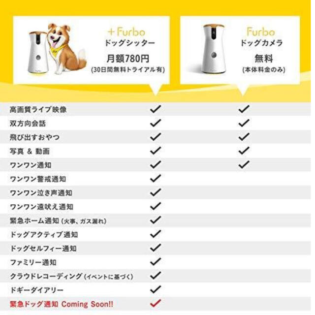 Furbo(フルボ)のFurbo ドッグカメラ その他のペット用品(その他)の商品写真