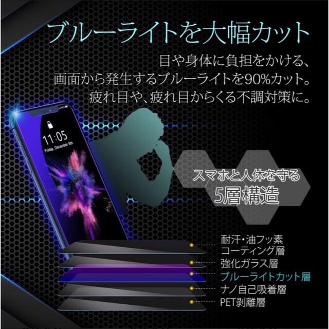 最強★ブルーライト９0％★カット スマホ/家電/カメラのスマホアクセサリー(保護フィルム)の商品写真