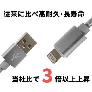 iPhone 急速充電　高速データ送信　断線しにくい純正以上品質　充電ケーブル(バッテリー/充電器)