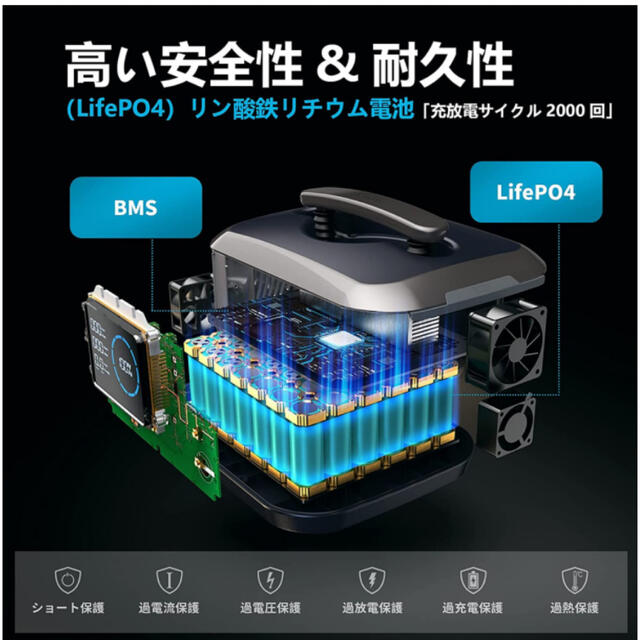 BigBlue  ポータブル電源  Cellpowa500　537.6wh