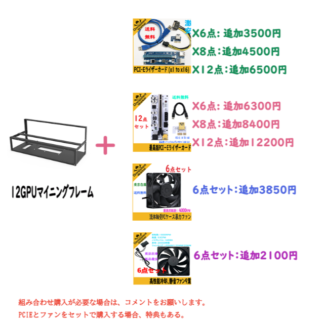 マイニングフレーム12GPU 1点+暴力ファン6点セット スマホ/家電/カメラのPC/タブレット(PCパーツ)の商品写真