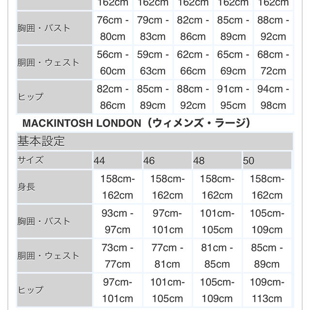 MACKINTOSH(マッキントッシュ)の[極美品✨]マッキントッシュ ハウスチェック ライナー付き トレンチコート 46 レディースのジャケット/アウター(トレンチコート)の商品写真