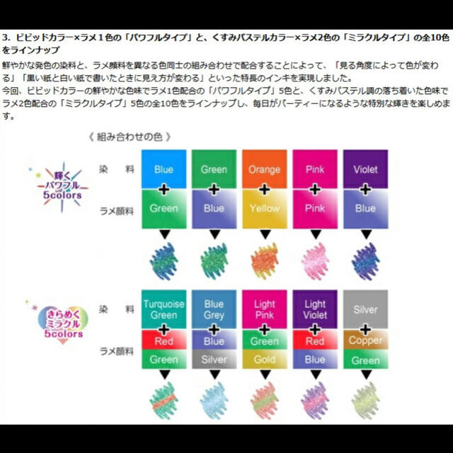 ぺんてる(ペンテル)のぺんてる デュアルメタリック パワフル・ミラクル10色セット インテリア/住まい/日用品の文房具(ペン/マーカー)の商品写真