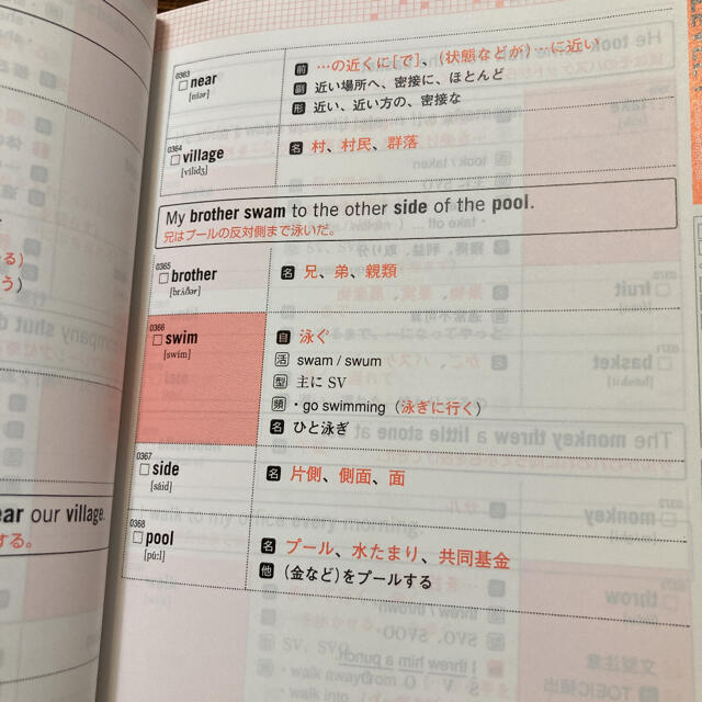 【新品】究極の英単語 vol.1 エンタメ/ホビーの本(語学/参考書)の商品写真