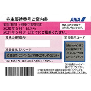 エーエヌエー(ゼンニッポンクウユ)(ANA(全日本空輸))のANA 株主優待券(その他)