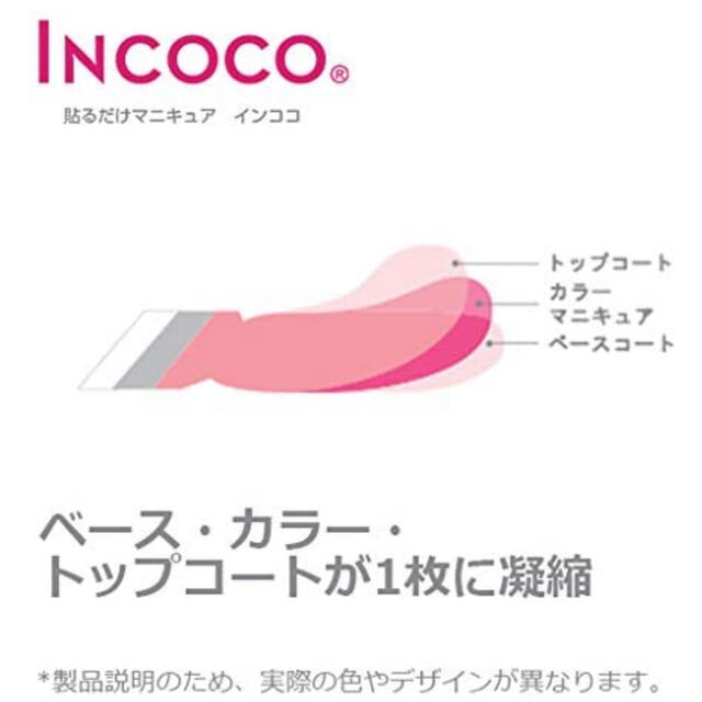 THREE(スリー)の【新品未使用】INCOCO インココ コスメ/美容のネイル(つけ爪/ネイルチップ)の商品写真