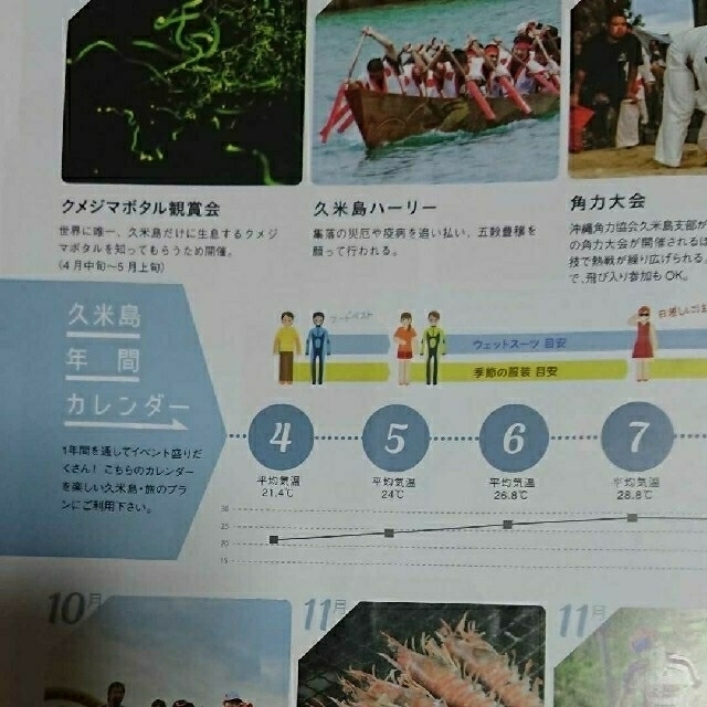 😹「泣きたくなったら、久米島に来たらいいさ～。」癒しの島、久米島観光情報×２部 エンタメ/ホビーの本(地図/旅行ガイド)の商品写真