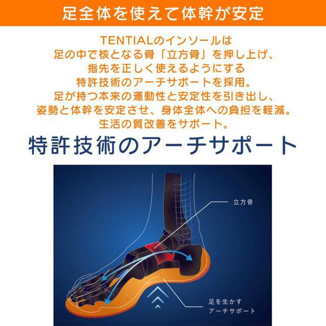 足の疲れからおさらば！魔法のインソール26.5〜27.5cm メンズの靴/シューズ(その他)の商品写真