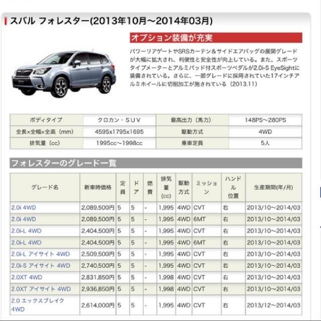 こまつな様専用フォレスター  SJ5 トノカバー電動リア非対応 自動車/バイクの自動車(車種別パーツ)の商品写真