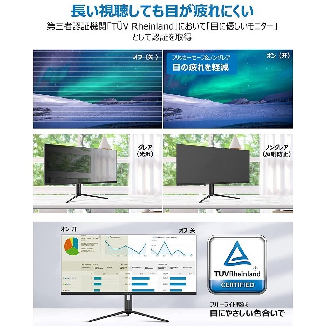 検品のみ】ゲーミング ウルトラワイドモニター 40型 WR40-PRO | livro