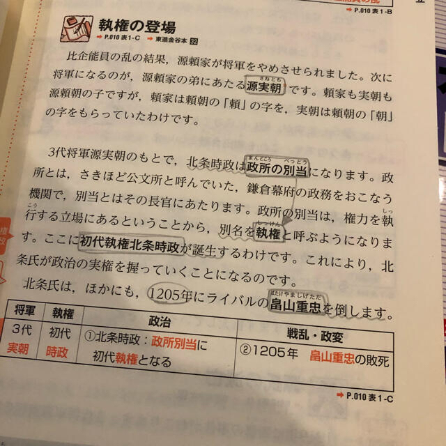 日本史Ｂ一問一答 完全版、金谷の日本史なぜと流れがわかる本 エンタメ/ホビーの本(語学/参考書)の商品写真