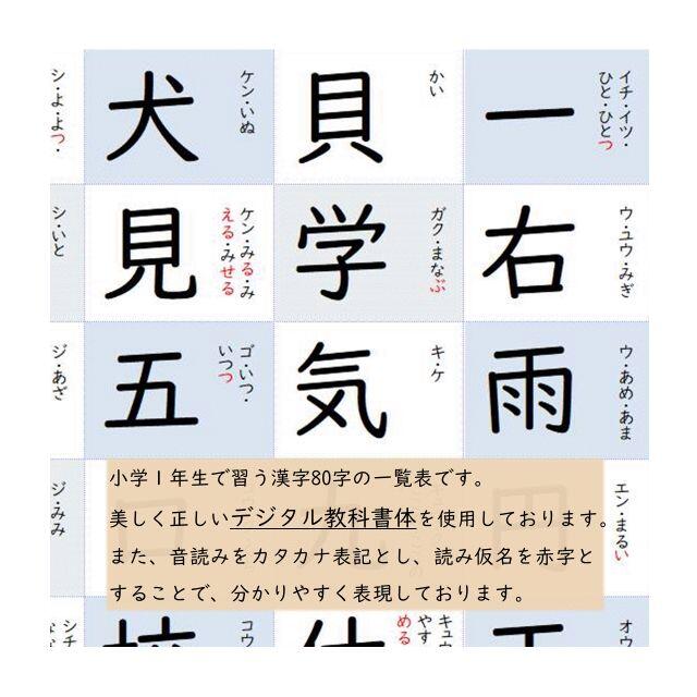 小学１年生の漢字表 お風呂ポスターにも 一年生で習う漢字80文字を楽々暗記 の通販 By Himawari教材 ラクマ