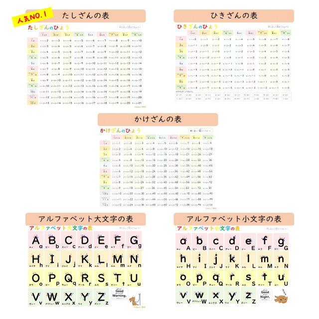 小学１年生の漢字表 お風呂ポスターにも 一年生で習う漢字80文字を楽々暗記 の通販 By Himawari教材 ラクマ