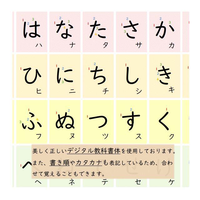 格安販売の サイズ ひらがなポスター 書き順色分け ひらがな表 お風呂ポスター 学習ポスター 防水 幼児教育 Materialworldblog Com