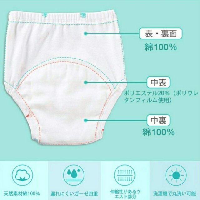 110 トレーニングパンツ　4枚セット トレパン ショーツ 下着 おねしょパンツ キッズ/ベビー/マタニティのおむつ/トイレ用品(トレーニングパンツ)の商品写真