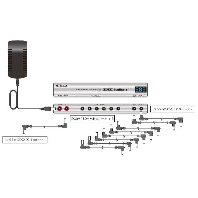 CAJ DC/DC Station II エフェクター用パワーサプライ