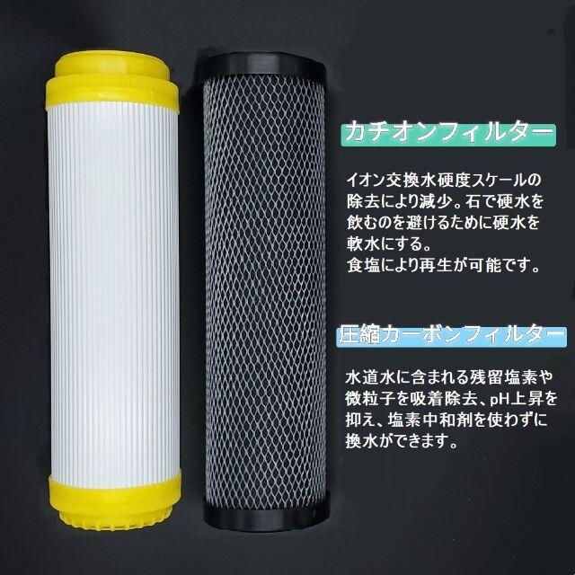 ポイントキャンペーン中 アクアリウム浄水器 交換フィルター 10インチ