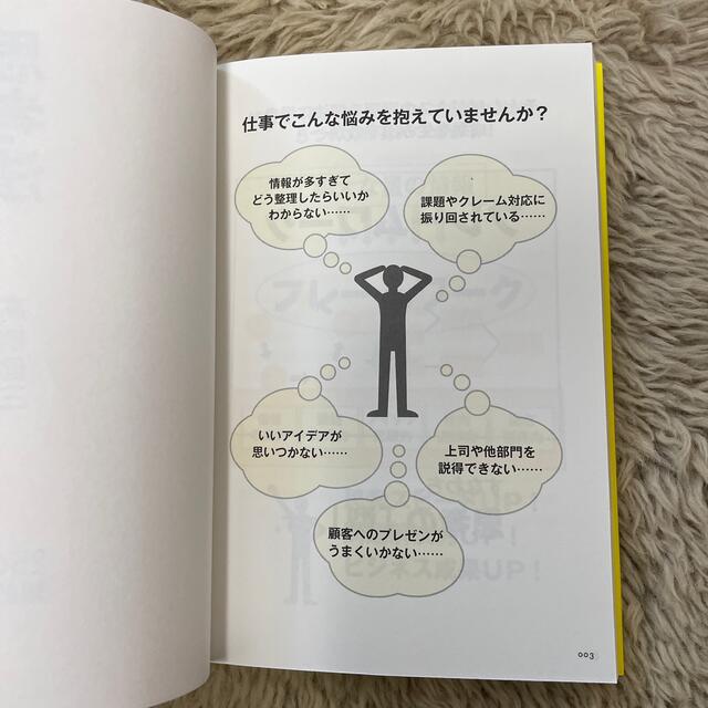 コンサルタントが使っているフレ－ムワ－ク思考法 今日から即、使える！２５の厳選知 エンタメ/ホビーの本(ビジネス/経済)の商品写真