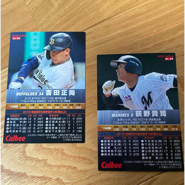 カルビー(カルビー)のプロ野球チップス2020 アベレージリーダー エンタメ/ホビーのタレントグッズ(スポーツ選手)の商品写真