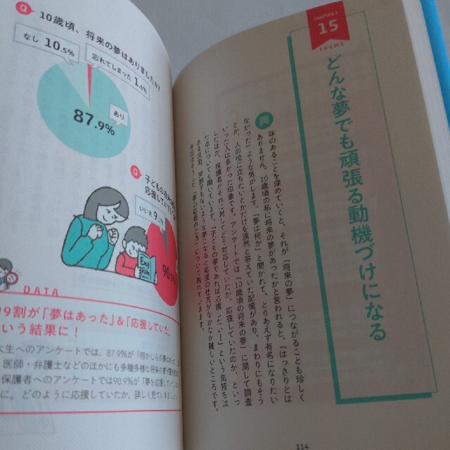 １０歳からの東大式勉強術入門 ２００人の東大生とその親１００人に聞いてみた！ エンタメ/ホビーの本(語学/参考書)の商品写真