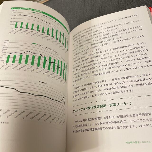 ダイヤモンド社(ダイヤモンドシャ)の「予想」のいらない株式投資法 機関投資家だけが知っている エンタメ/ホビーの本(ビジネス/経済)の商品写真