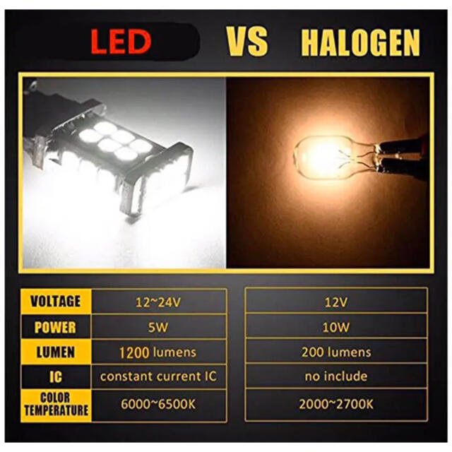 T16 24連 LEDバックランプ 6500K 1200LM 2個 自動車/バイクの自動車(汎用パーツ)の商品写真