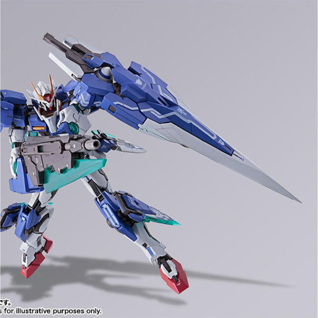 METAL BUILD ダブルオーガンダム　セブンソード G