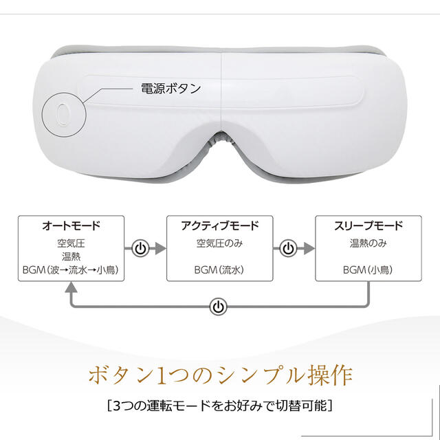 アイキュア スマホ/家電/カメラの美容/健康(マッサージ機)の商品写真