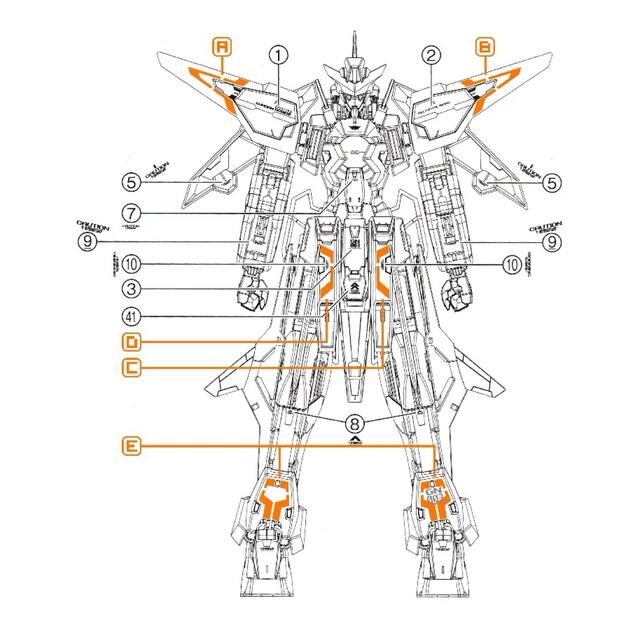 MG ガンダムキュリオス用水転写式デカール エンタメ/ホビーのおもちゃ/ぬいぐるみ(模型/プラモデル)の商品写真