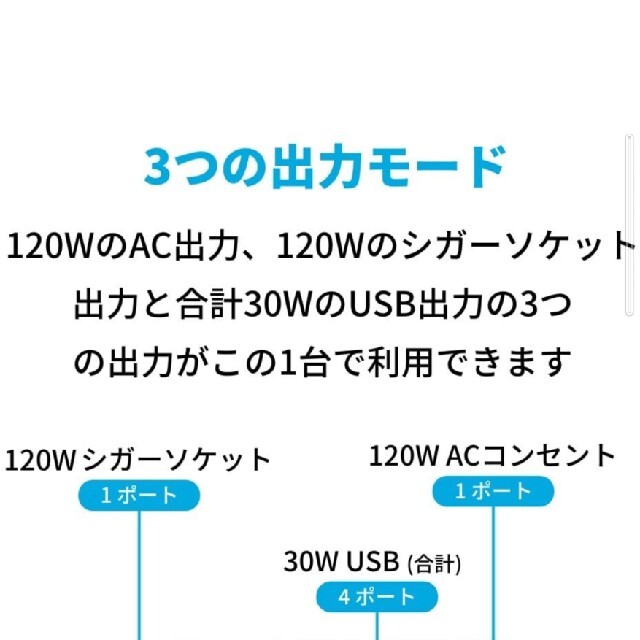 Snow Peak(スノーピーク)のAnker Power house 中古美品 インテリア/住まい/日用品の日用品/生活雑貨/旅行(防災関連グッズ)の商品写真