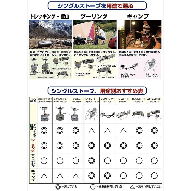 新富士バーナー(シンフジパートナー)の超人気 ソト SOTO レギュレーターストーブ ST-310 限定 モノトーン スポーツ/アウトドアのアウトドア(ストーブ/コンロ)の商品写真