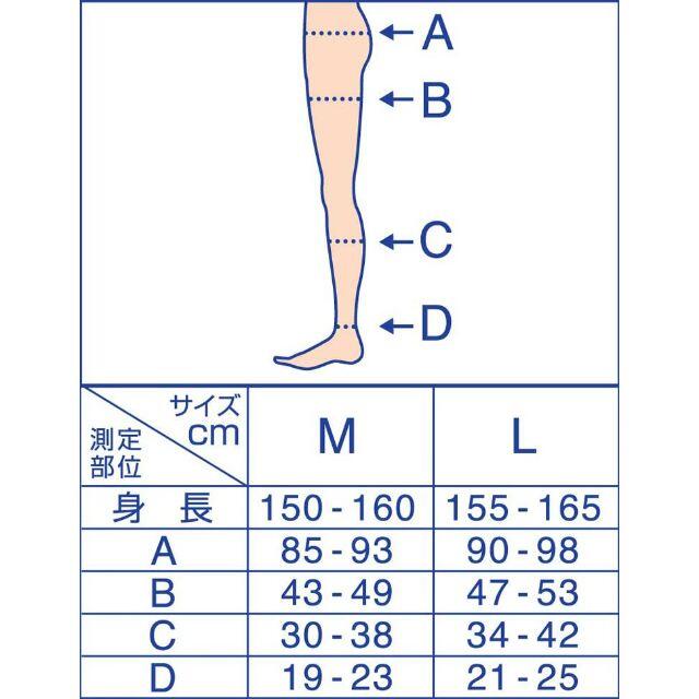 Dr.scholl(ドクターショール)の【Ｍサイズ・２箱セット】 おそとでメディキュット あったかタイツ つま先カバー レディースのレッグウェア(タイツ/ストッキング)の商品写真