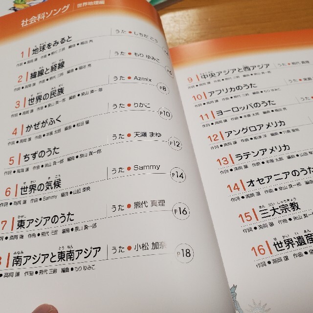 七田式 うたっておぼえよう　CD  社会科ソング　理科ソング 五枚セット