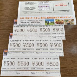 【6,000円分】クリエイトレストランツ　株主優待(レストラン/食事券)