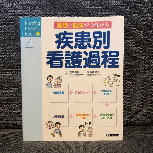 基礎と臨床がつながる疾患別看護過程 - 健康・医学