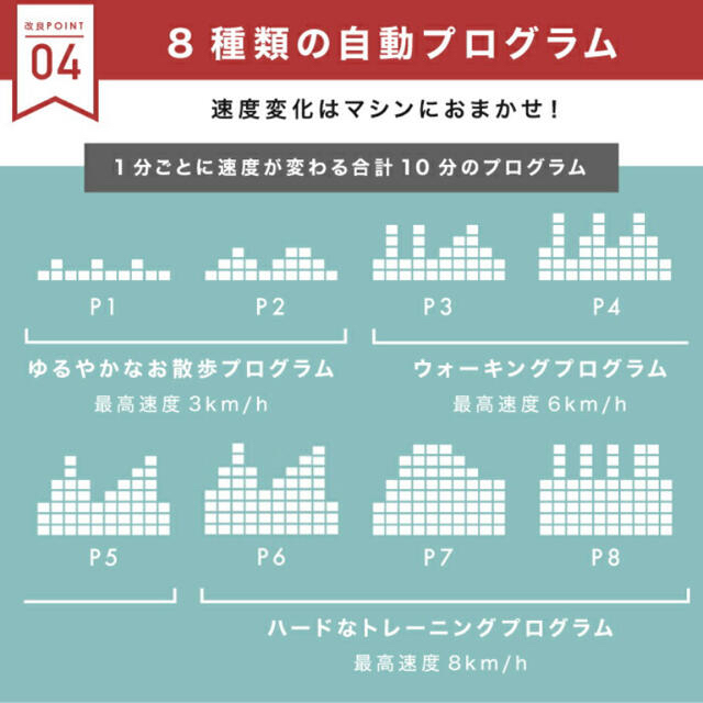 ルームランナー ブラック スポーツ/アウトドアのトレーニング/エクササイズ(トレーニング用品)の商品写真