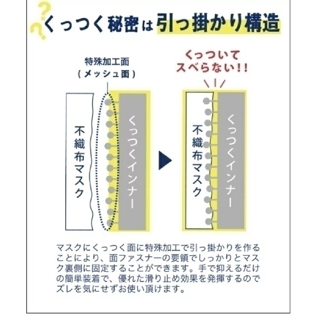 マスク　フィルタシート　くっつくインナー