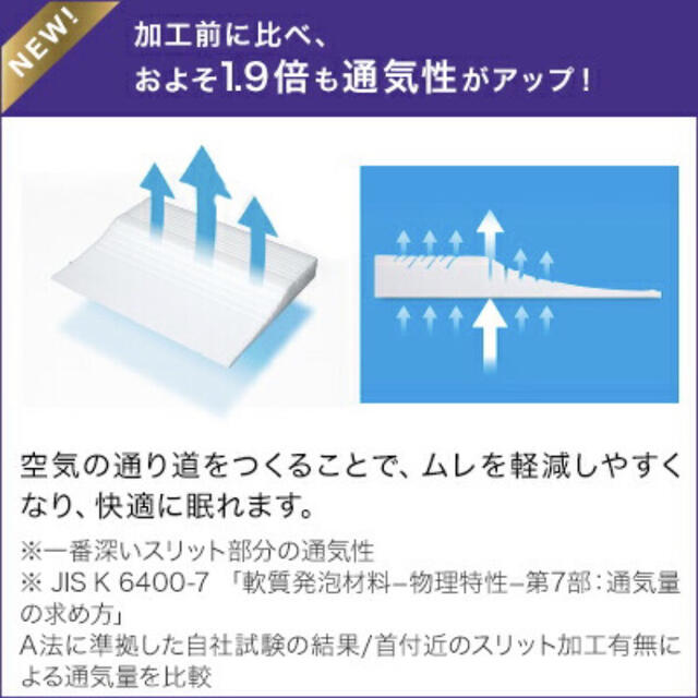 トゥルースリーパー　セブンスピローウルトラフィット インテリア/住まい/日用品の寝具(枕)の商品写真