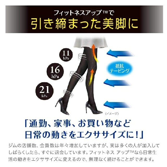 Dr.scholl(ドクターショール)の❖激安◆2個◇着圧タイツM！メディキュット！フィットネスアップ❖ブラック レディースのレッグウェア(タイツ/ストッキング)の商品写真