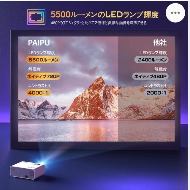 PAIPU プロジェクター 小型 5500ルーメン wifiワイヤレス接続 スマホ/家電/カメラのテレビ/映像機器(プロジェクター)の商品写真