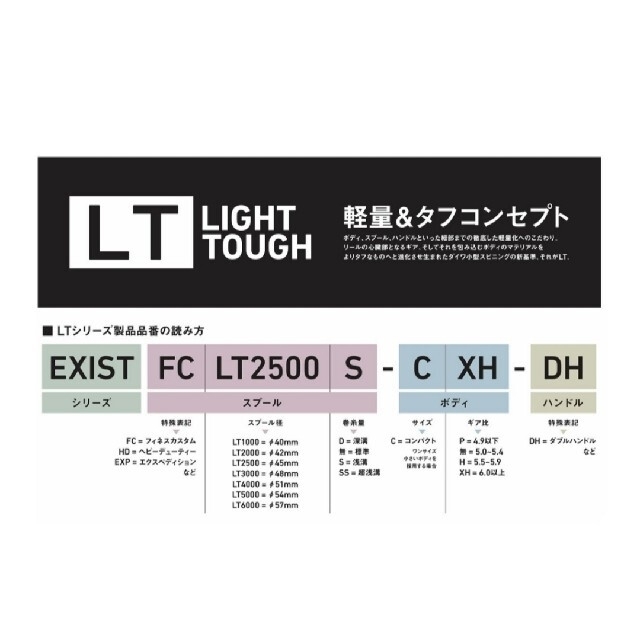 ダイワ エメラルダス LT3000S-C-DH スポーツ/アウトドアのフィッシング(リール)の商品写真