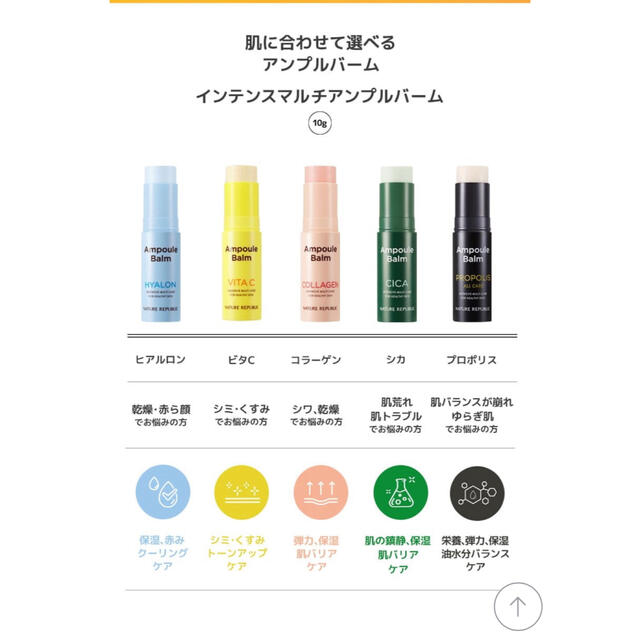 NATURE REPUBLIC(ネイチャーリパブリック)のネイチャーリパブリック インテンス マルチ アンプルバーム ヒアルロン コスメ/美容のスキンケア/基礎化粧品(フェイスオイル/バーム)の商品写真