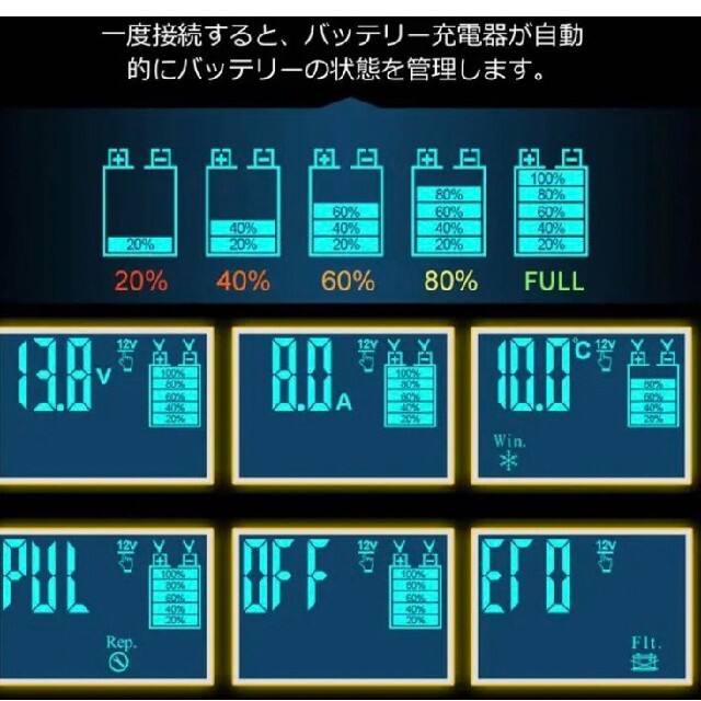 バッテリー充電器  8A 12V/24V兼用 バイク 全自動4ステージ充電 き 自動車/バイクの自動車(メンテナンス用品)の商品写真