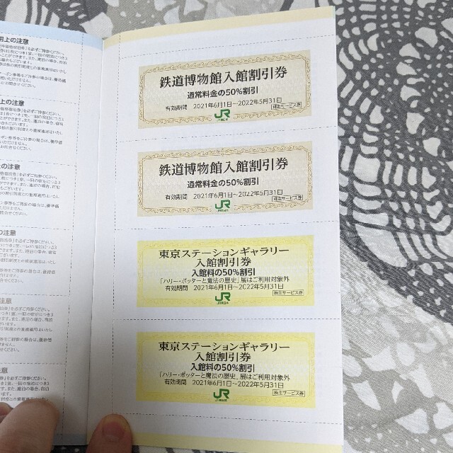 JR(ジェイアール)のJR東株主サービス券　2冊 チケットの優待券/割引券(その他)の商品写真